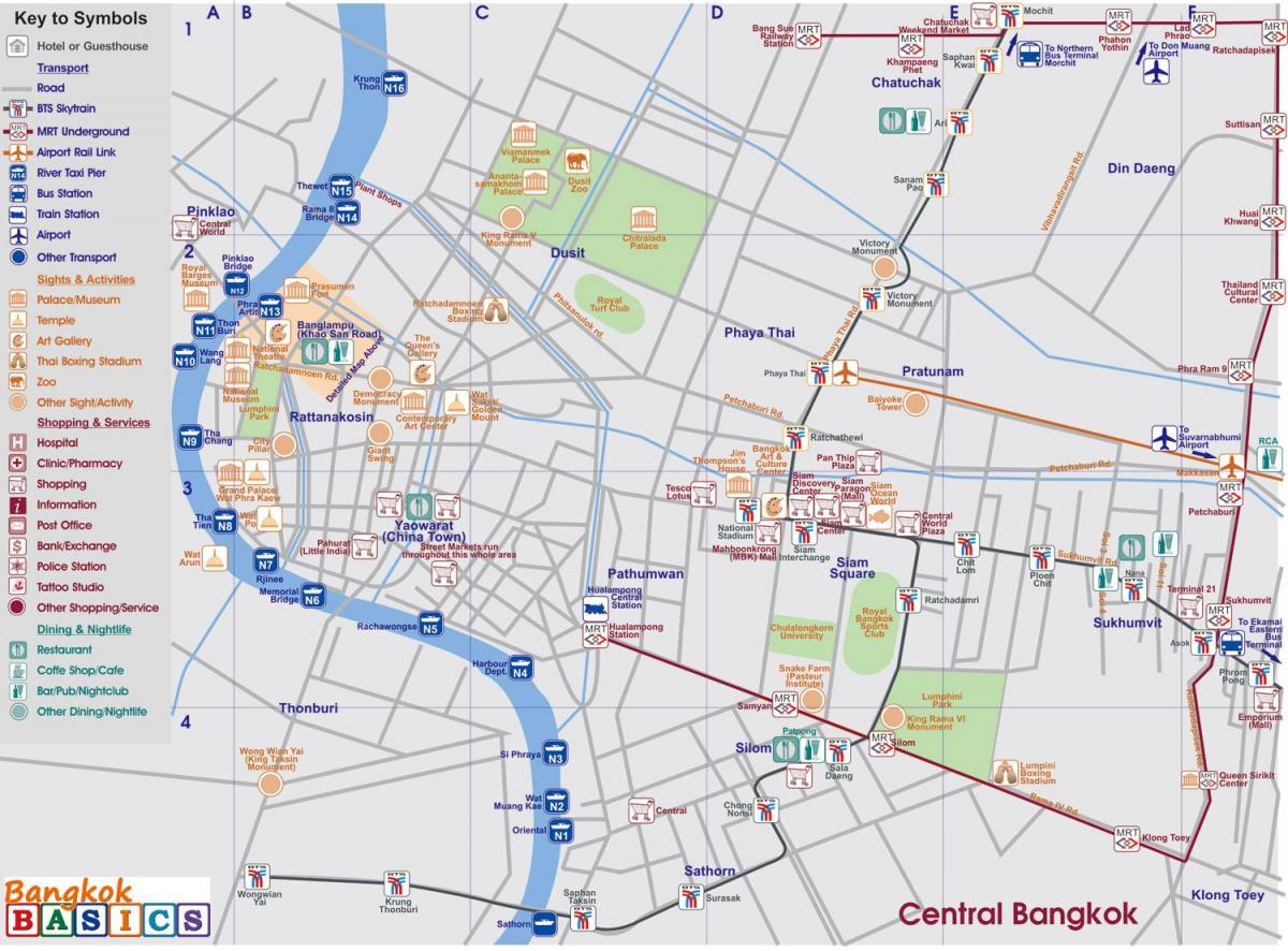 kart mərkəzinin Bangkok