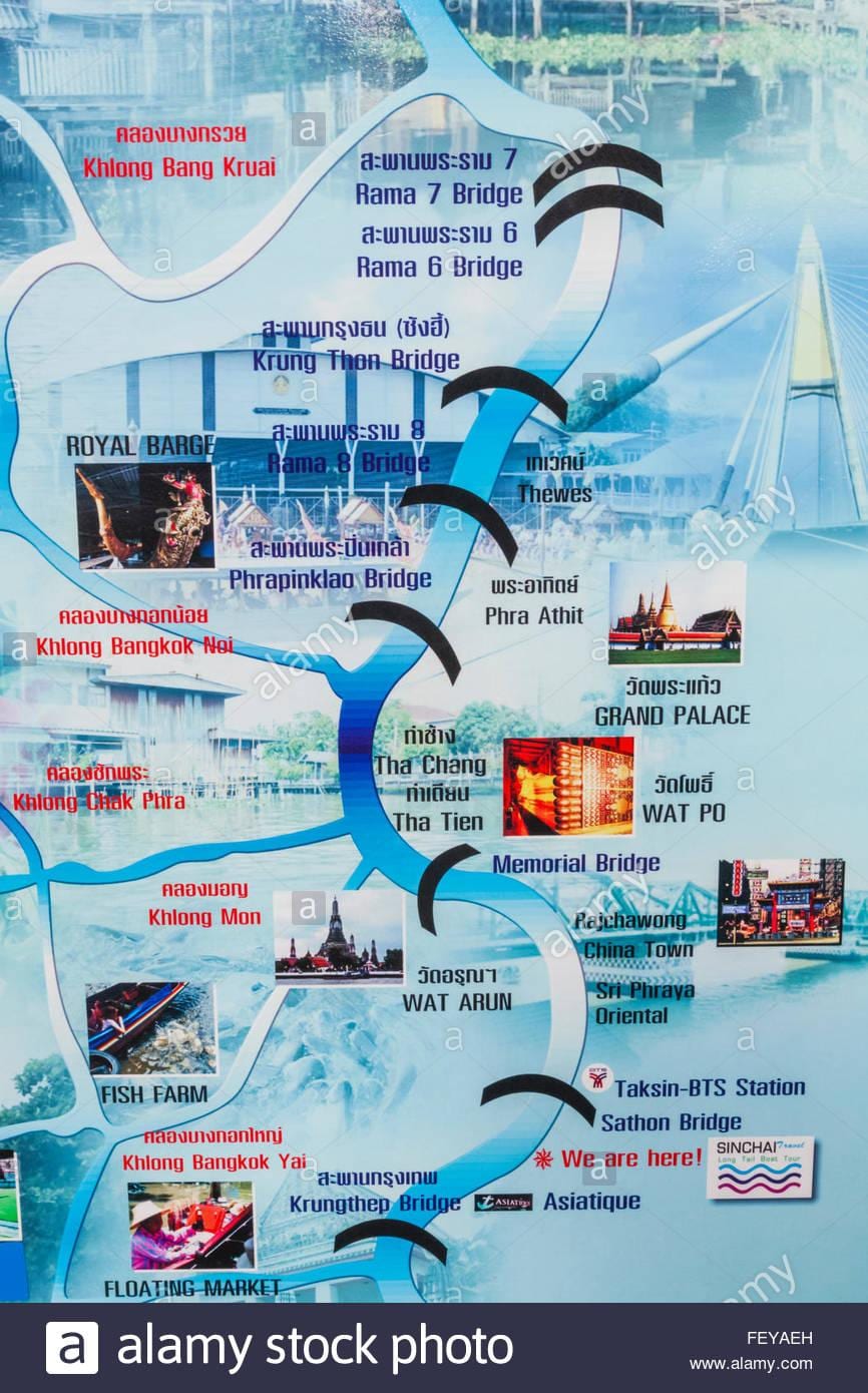 kart çayının Chao прайя Bangkok