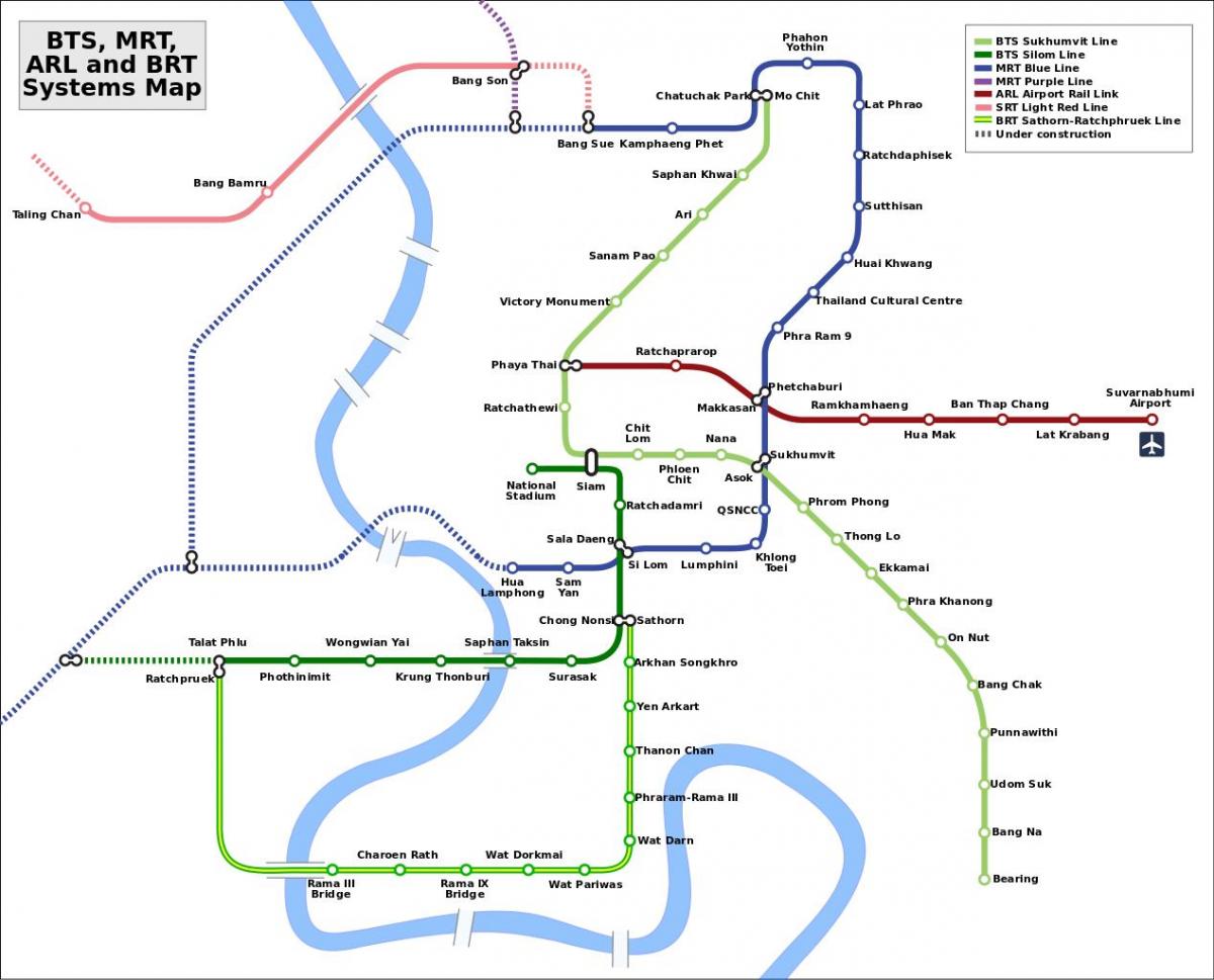 бангкокского metro kartı MRT