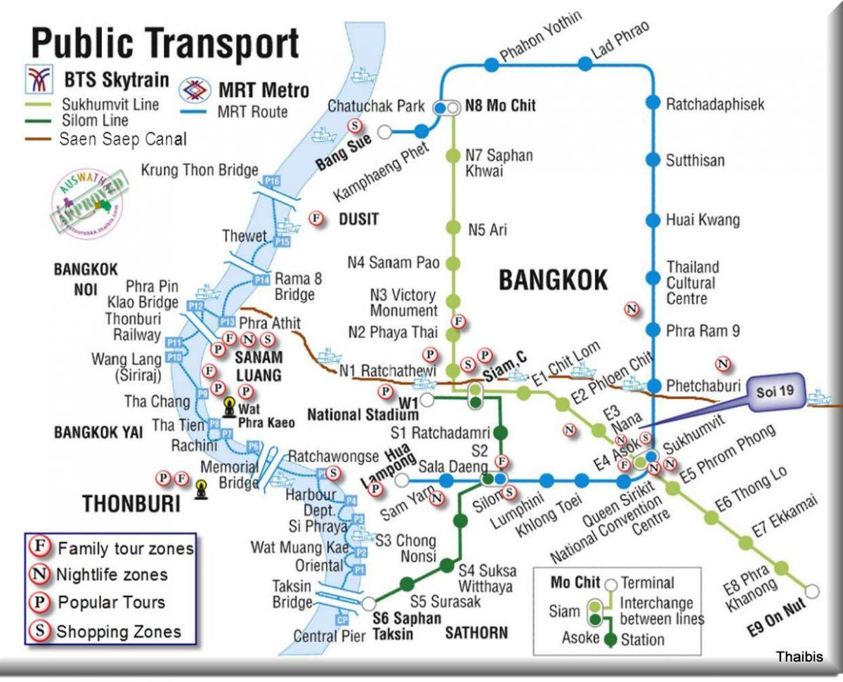 ictimai nəqliyyat kart Bangkok