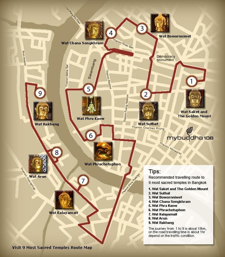 kart Bangkok məbədi tur
